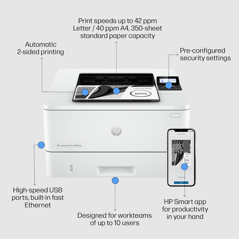 HP 4003dw Printer by IBC INTERNATIONAL A top-tier office printer for unmatched performance.