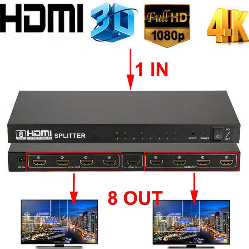 HDMI Splitter 8 PORT Full HD 1080P (HSi-8)