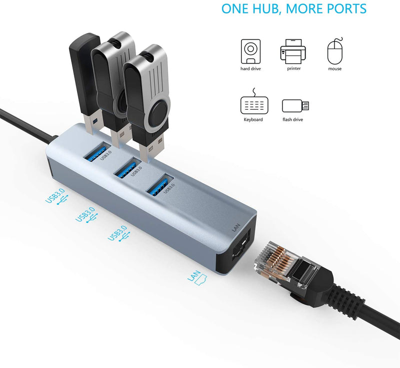 USB 3.0 Gigabit LAN + HUB 3.0 3Ports - Silver (IW-VH03)